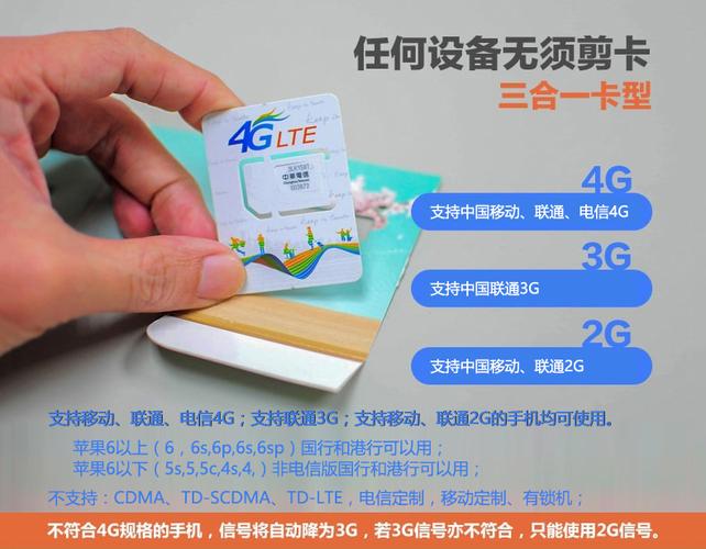 电信卡有哪些四g套餐?