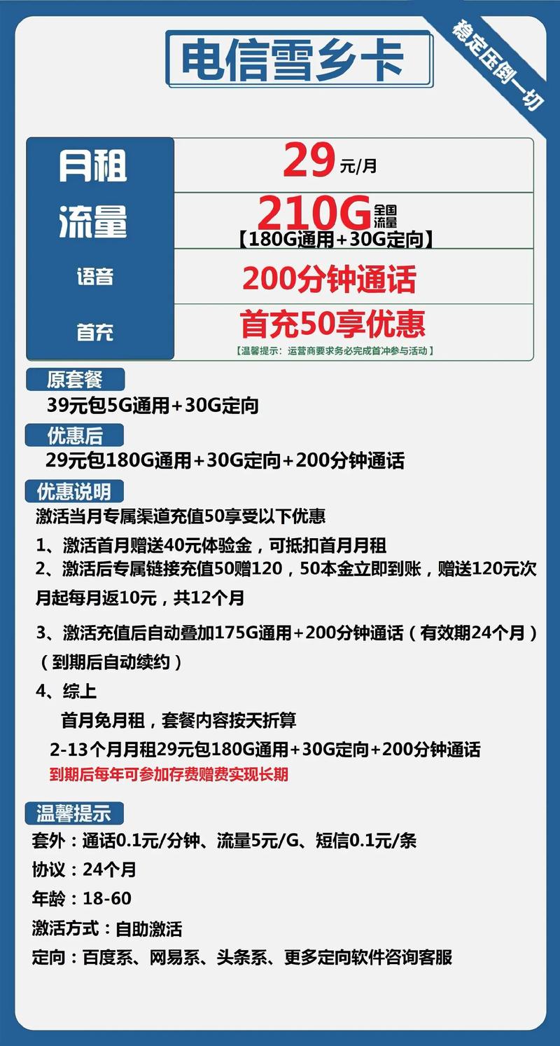 怎么充话费套餐联通卡?