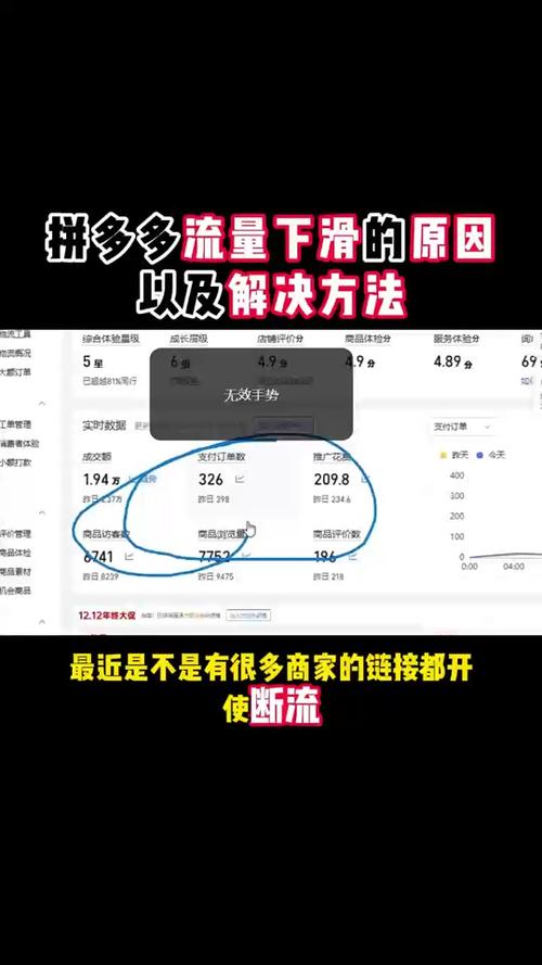手机流量1m是多少流量多少钱?