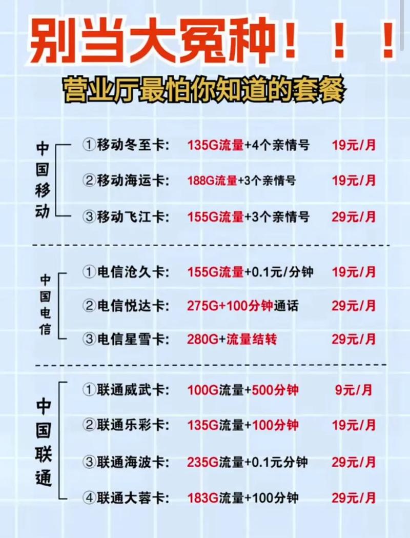 流量卡大容量推荐哪个套餐?