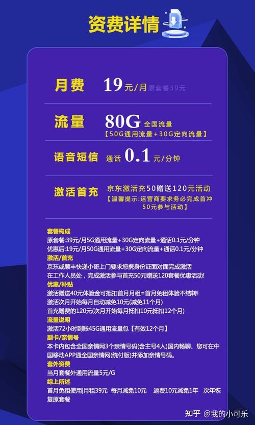 哪个手机卡套餐优惠大些？