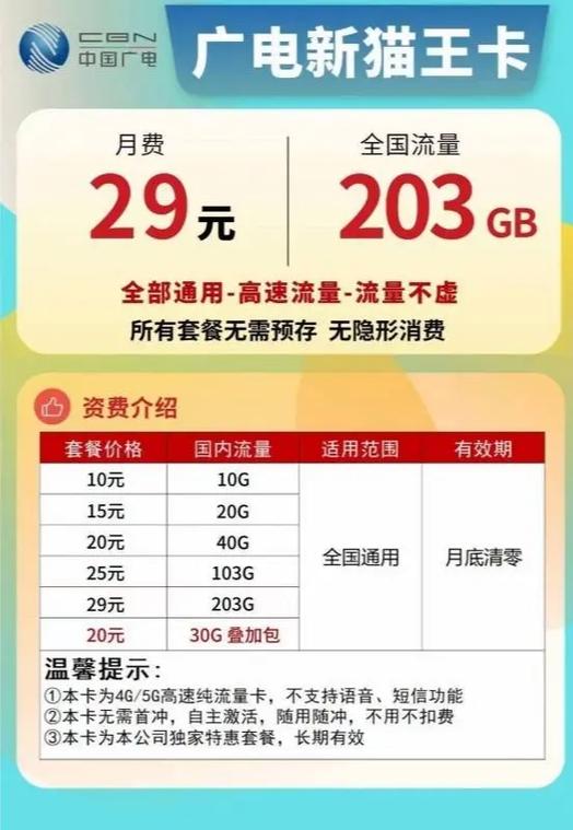 手机开卡选哪个套餐好?