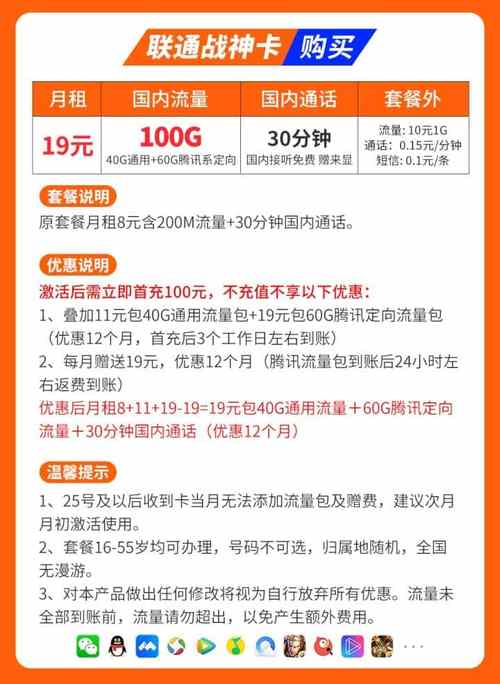 买联通卡怎么套餐好?