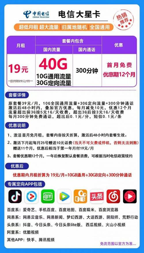电信星卡套餐包括哪些app?