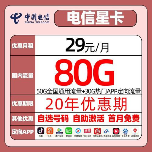 电信校园卡套餐有哪些?