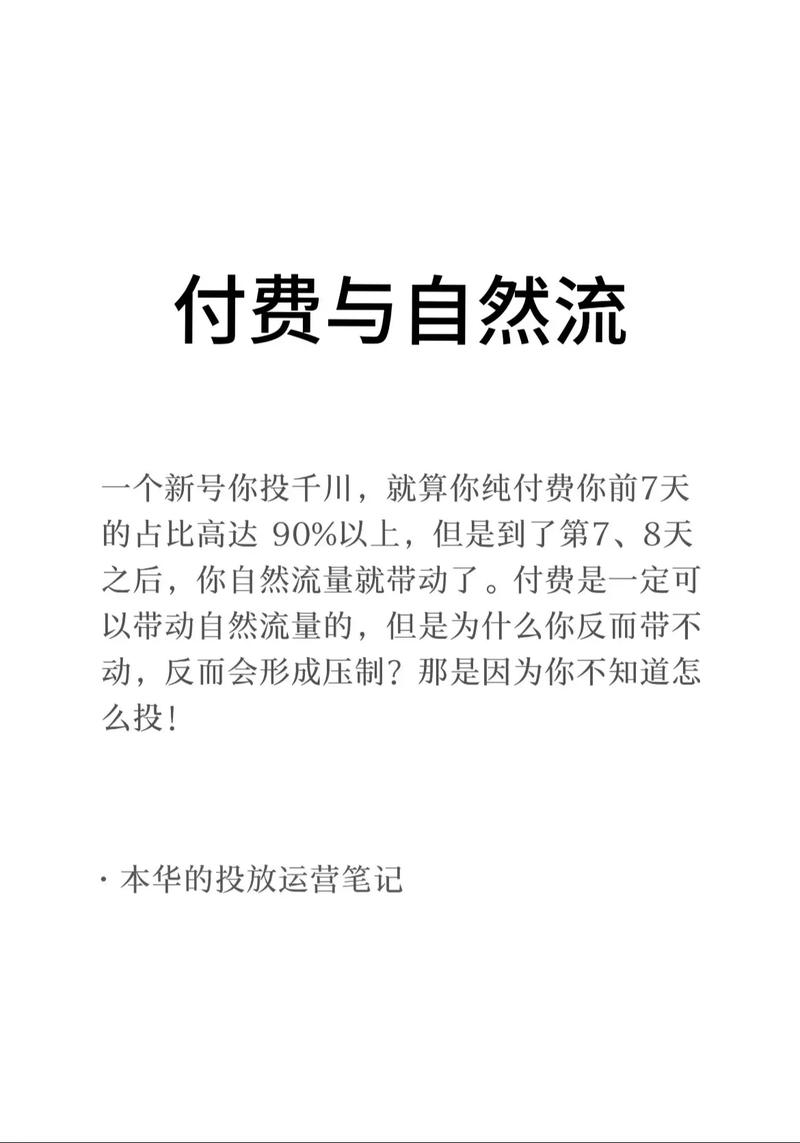 千川付费200元怎么投?