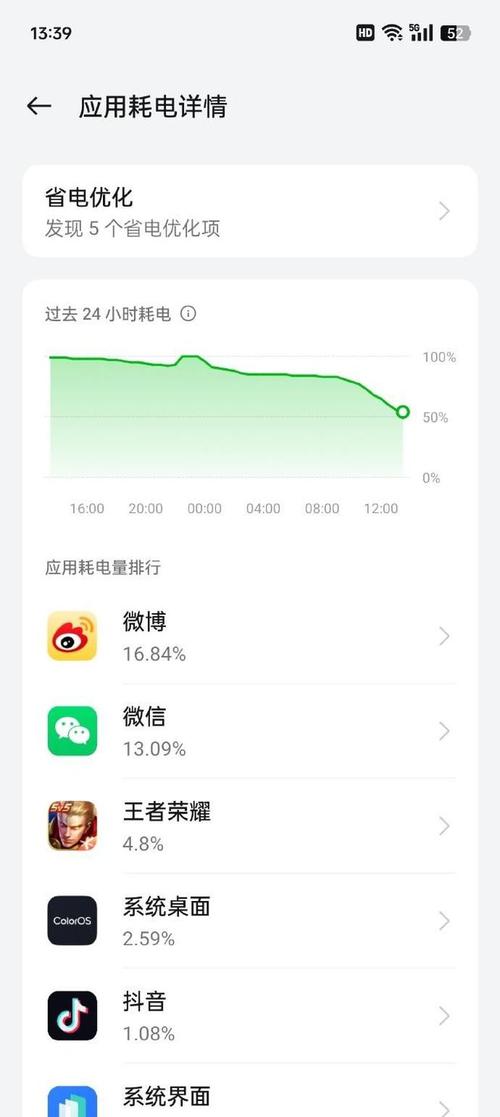 oppo手机怎么看流量还有多少流量？
