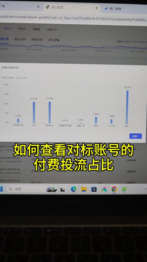 千川客单价高怎么投?