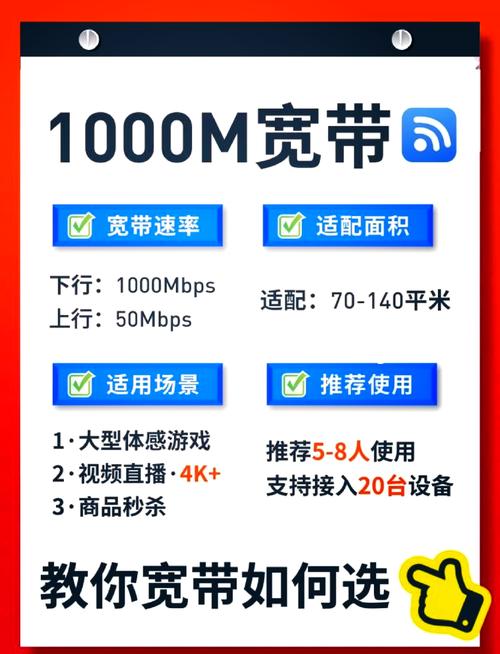 手机如何和家中宽带相连?