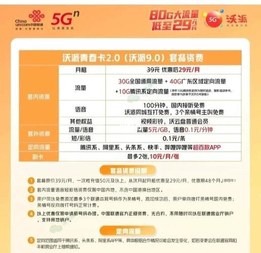 联通卡怎么拓展业务套餐?
