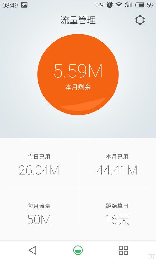 手机流量10m是多少兆流量?