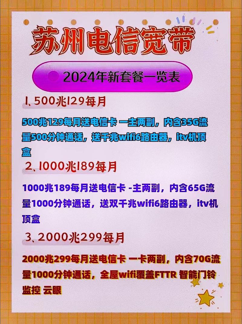 电信哪些套餐副卡不收费?