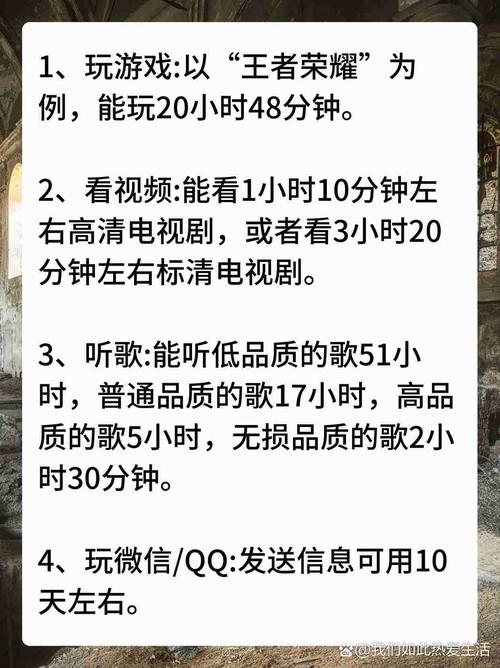 手机流量1g流量多少钱?