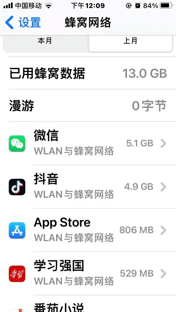 手机流量30g是多少兆流量？