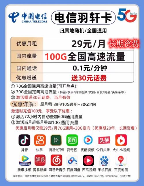 甘肃的电信卡哪个套餐好?