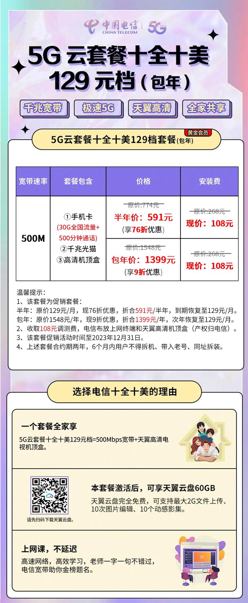 电信融合套餐有哪些卡类型?