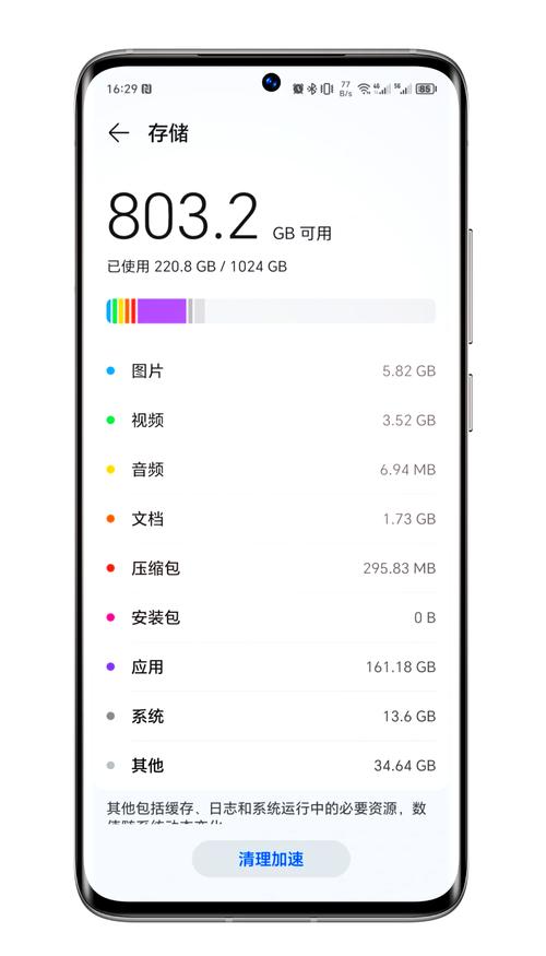 1TB手机流量等于多少g流量？