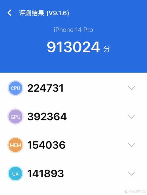 手机流量1tb等于多少g流量？