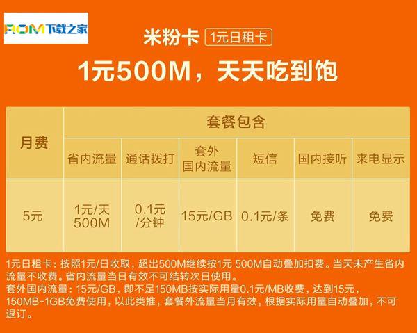赠米粉卡选哪个套餐好?