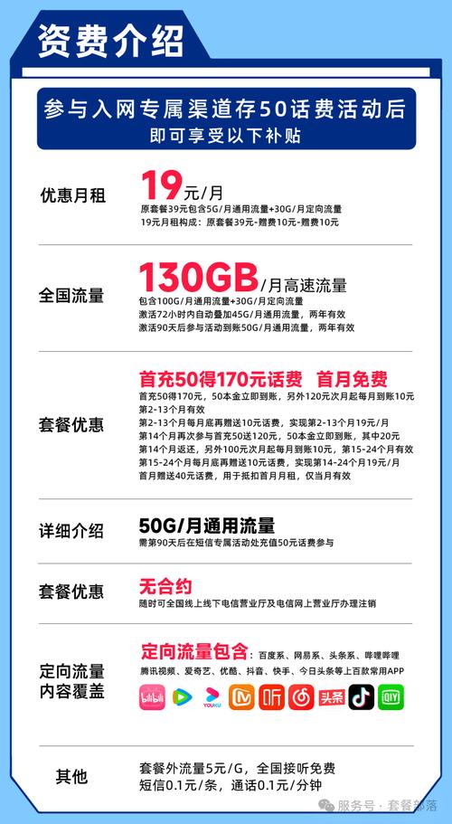 米粉卡用哪个流量套餐好?