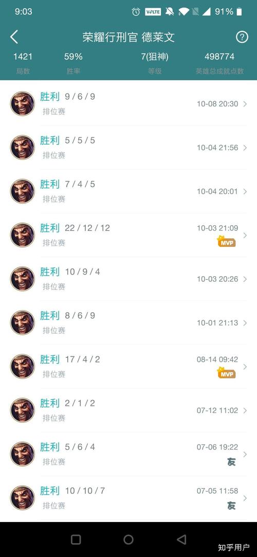 用手机流量玩lol费多少流量吗?