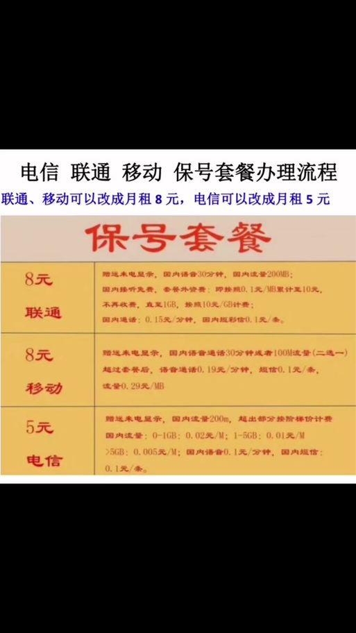 小米电话卡哪个套餐好?