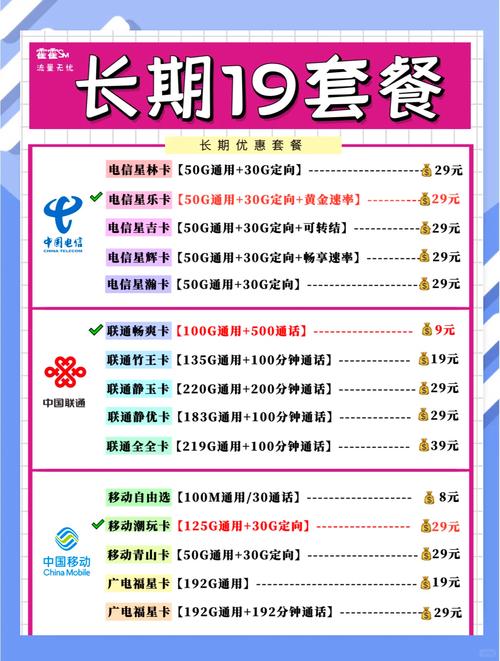 山西移动卡都有哪些套餐?