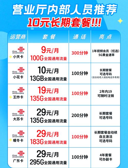 自选套餐联通卡怎么激活?
