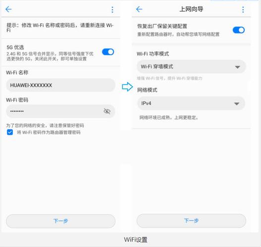 wifi6如何选择宽带?