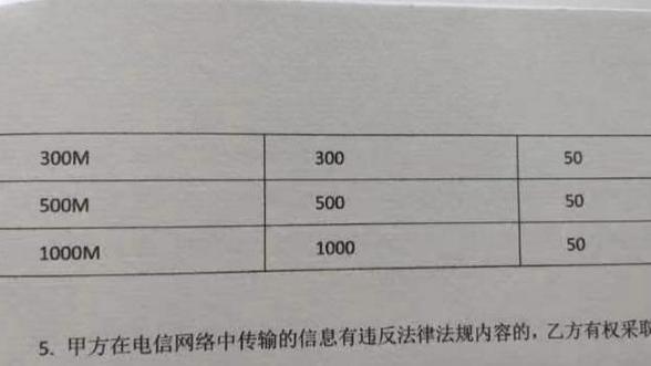 光纤宽带线如何测试网速?