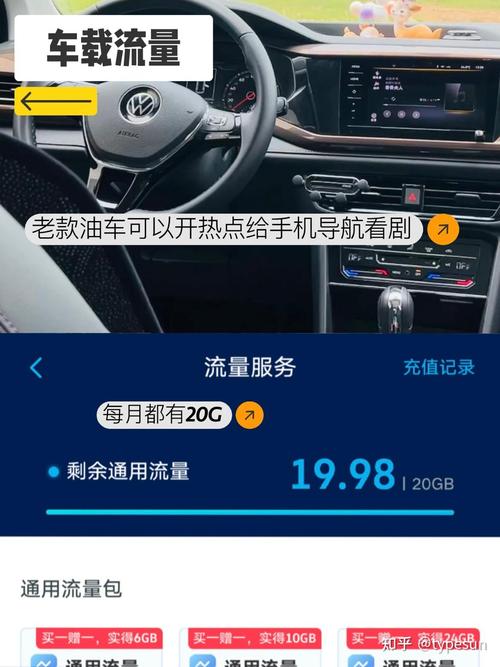 手机导航流量多少正常啊?