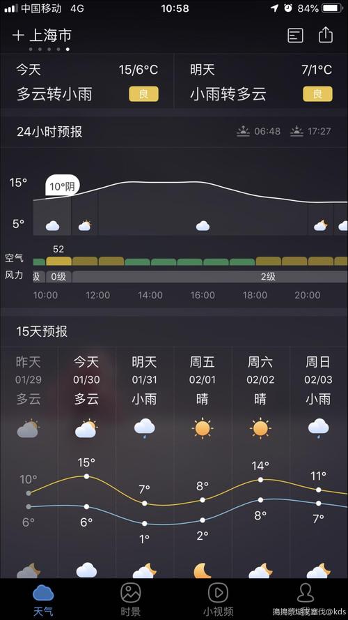 如何提高社区宽带延迟度？
