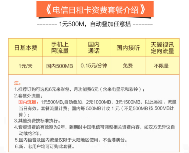 电信有哪些日租卡套餐？