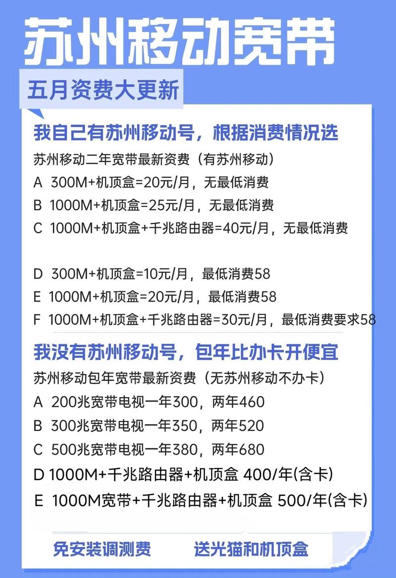 苏州家庭宽带如何续费的?