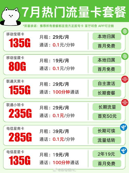 手机流量10个g是多少兆流量?