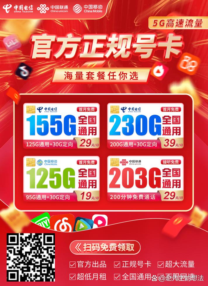 手机流量l元多少G?