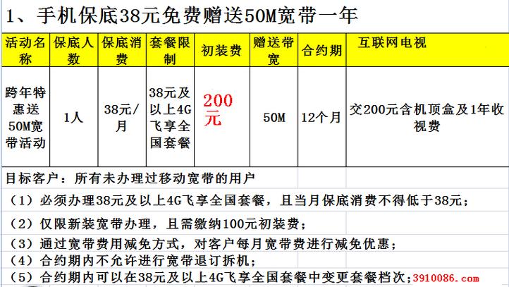 昆明的移动套餐有哪些卡？