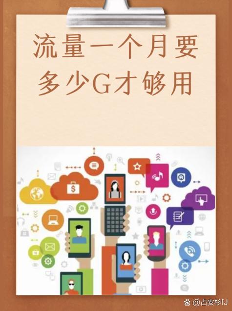 手机月费多少流量才够用?