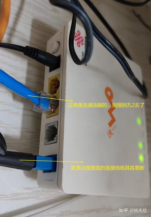 联通电视如何连接宽带？