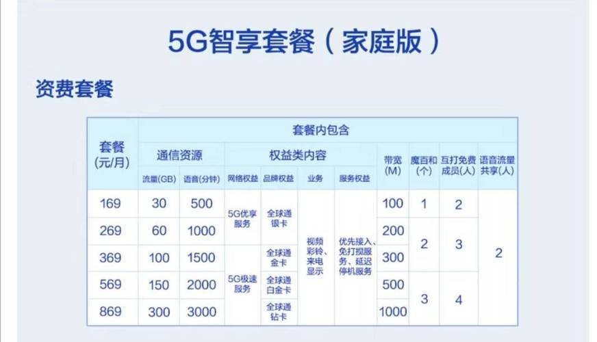 手机流量1m等于多少兆流量?