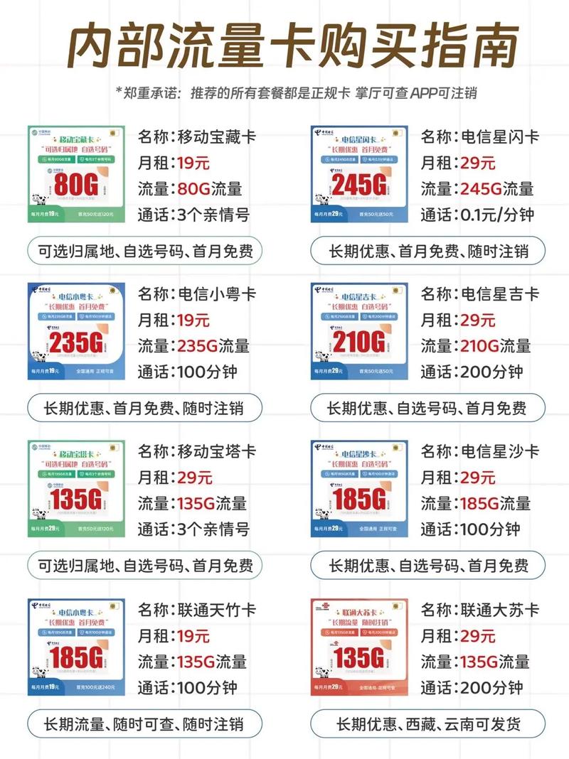 移动副卡最新套餐有哪些?