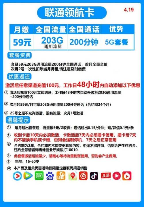 联通卡短信怎么开通套餐?