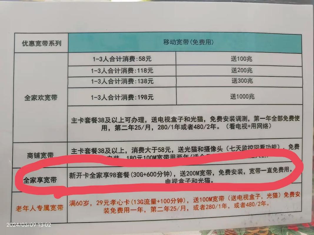 移动充值有哪些套餐送卡?