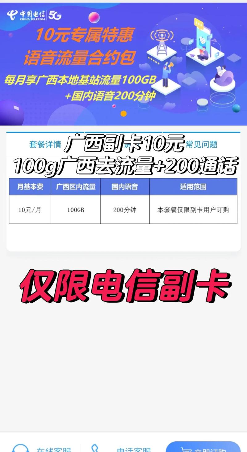 电信卡带副卡套餐有哪些?
