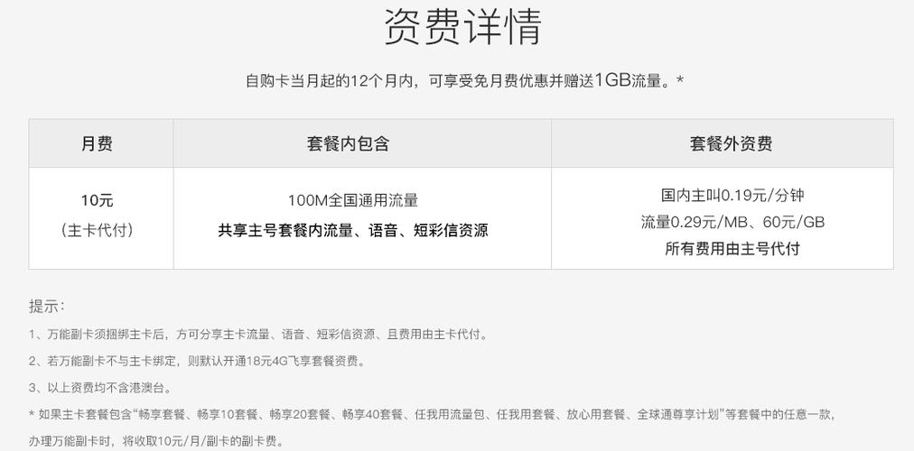 移动主副卡套餐都有哪些?