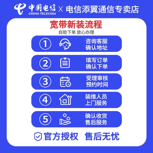 杭州如何拉宽带网线?