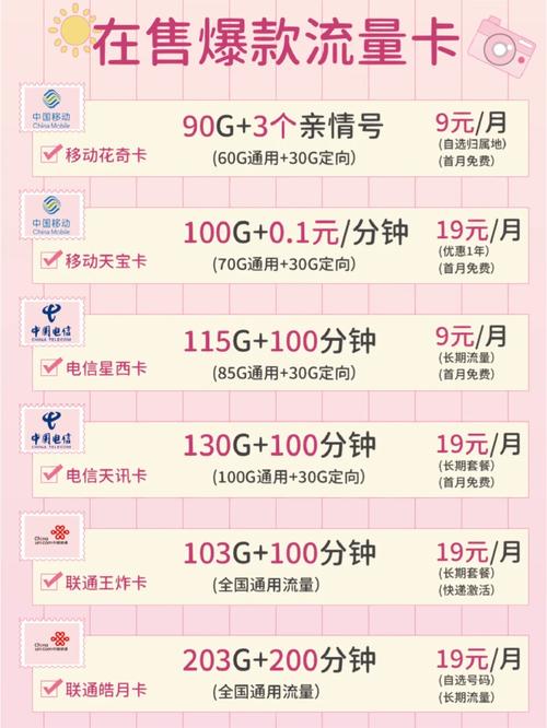 手机k流量500m是多少流量?
