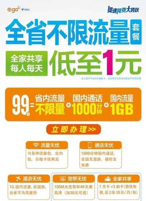 电信卡带副卡套餐有哪些？