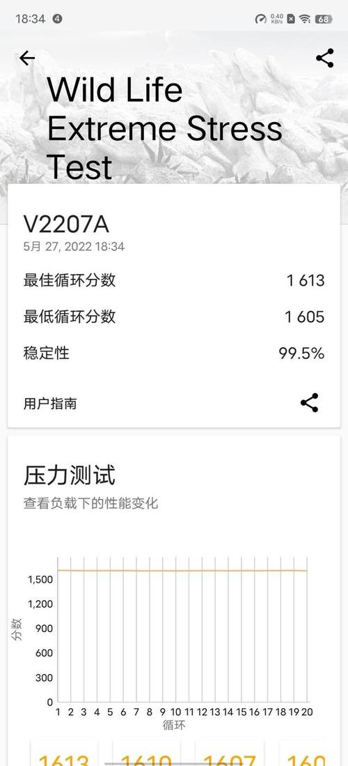 手机吃鸡用多少流量?