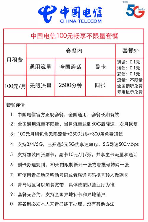 电信卡高速率套餐有哪些?